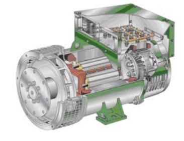 澄城发电机内部结构图